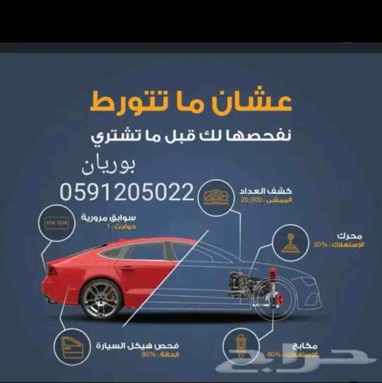 فحص قبل الراء مركبات وتخليص.  النقل