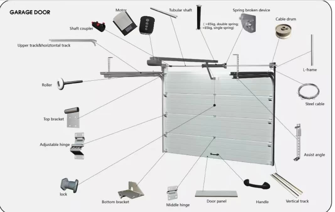 مكه المكرمه - Image 6